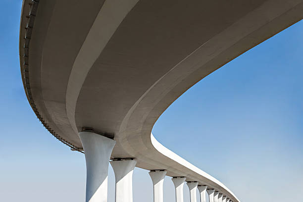 Best Concrete Slab Construction in Council Grove, KS